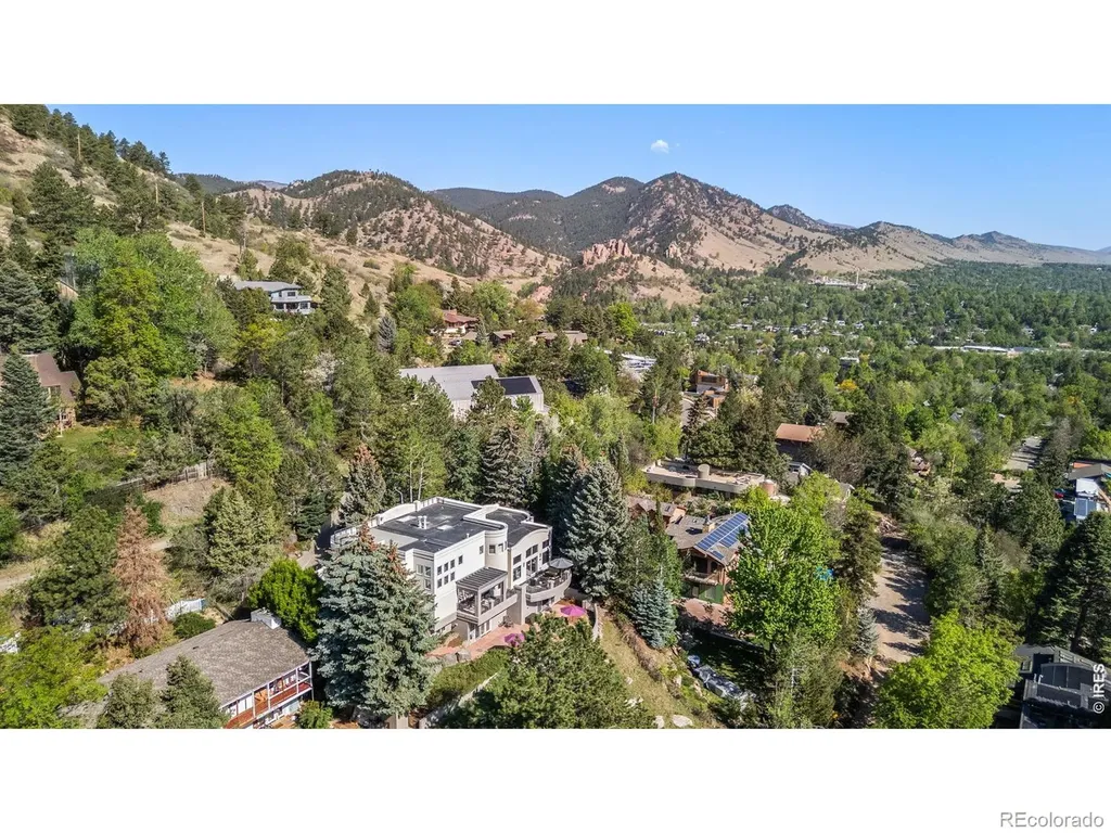 1060 5th Street Boulder CO 80302