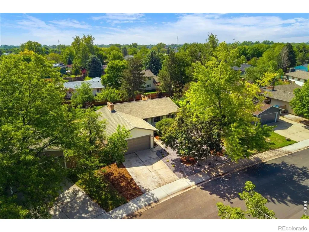 2454 Leghorn Drive Fort Collins CO 80526