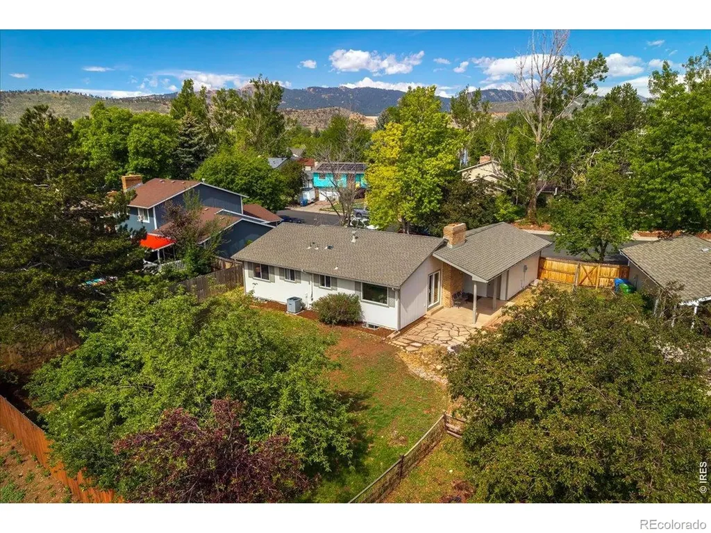 2454 Leghorn Drive Fort Collins CO 80526