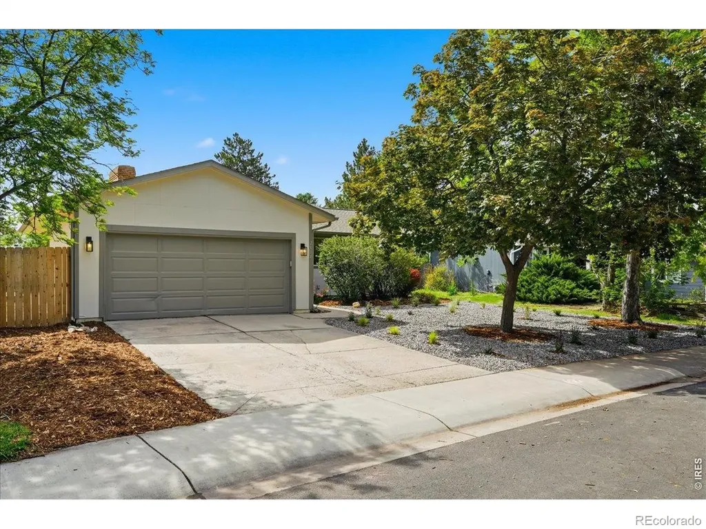 2454 Leghorn Drive Fort Collins CO 80526