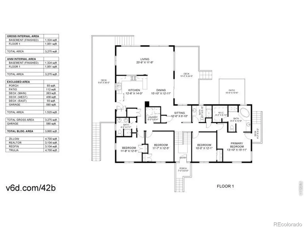 735 Castle Mountain Road Estes Park CO 80517