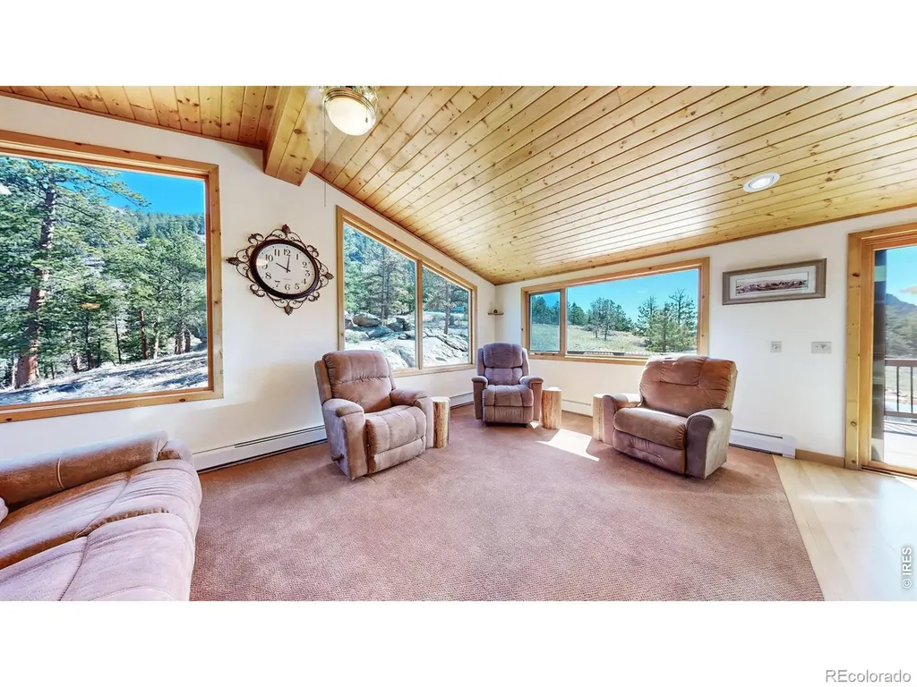 735 Castle Mountain Road Estes Park CO 80517