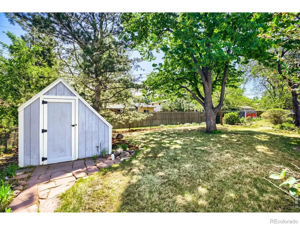 620 S 41st Street Boulder CO 80305