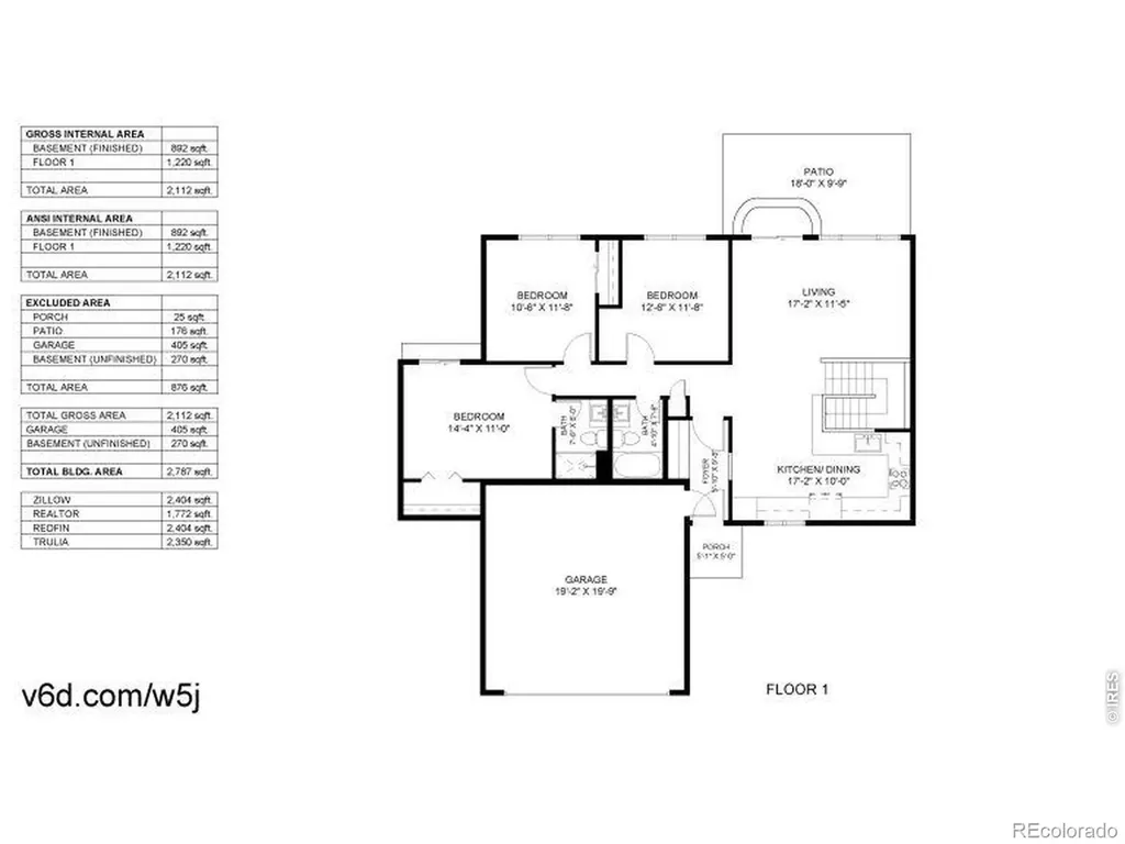 2725 Garden Drive Fort Collins CO 80526