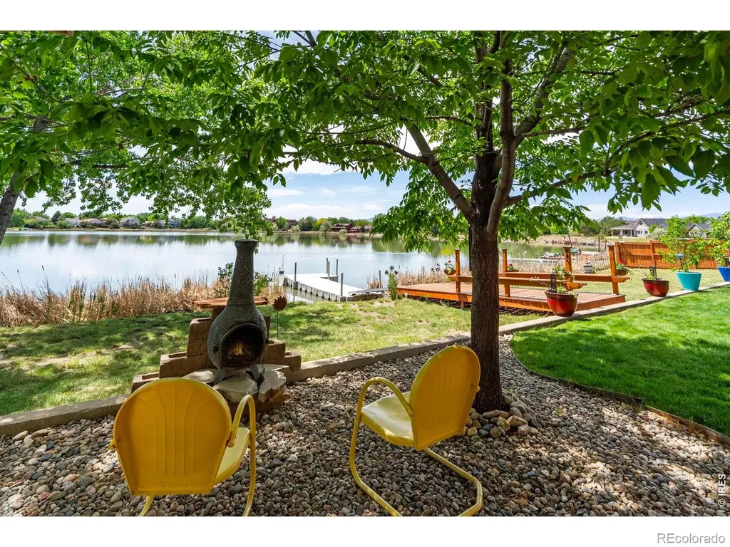 2078 Park Drive Loveland CO 80538