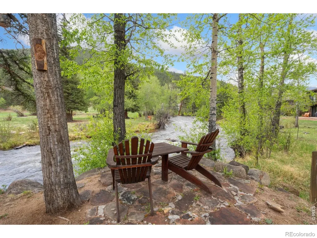 1986 Dallman Drive Estes Park CO 80517