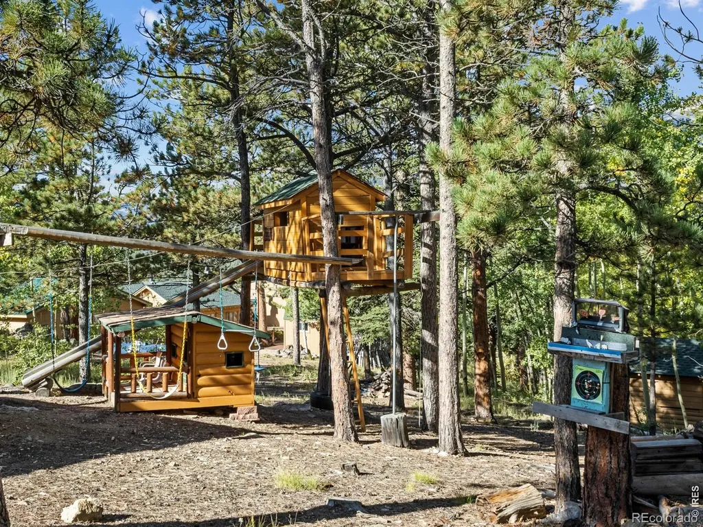 747 Coyote Hill Road Allenspark CO 80510