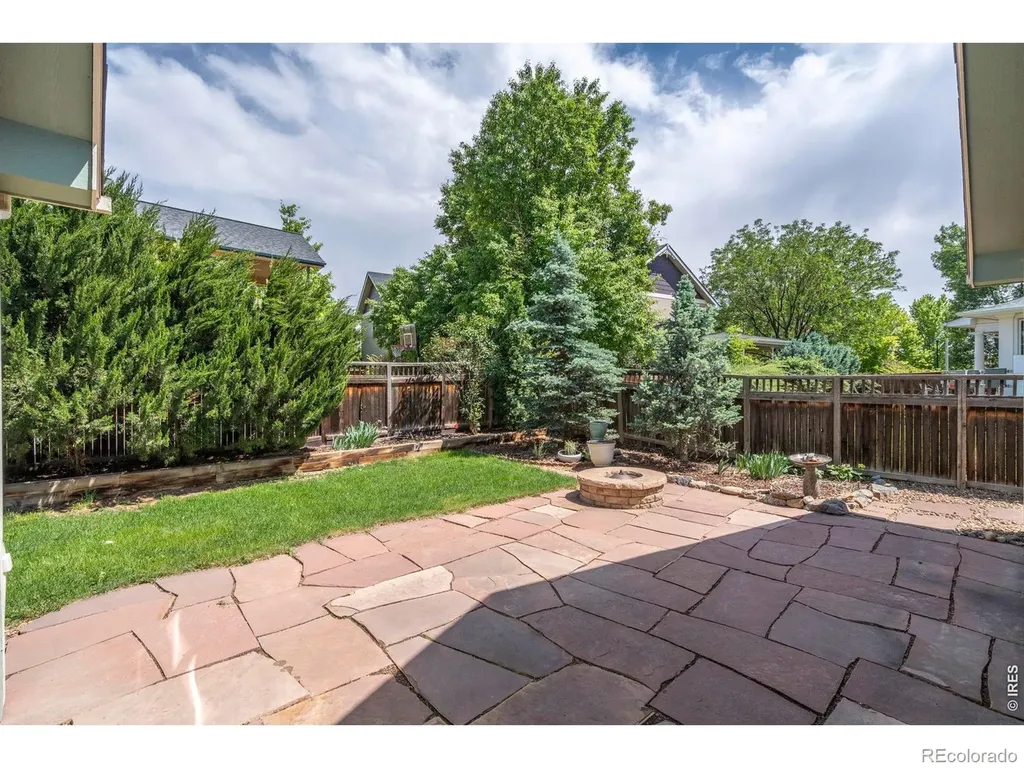 1276 Allen Avenue Erie CO 80516