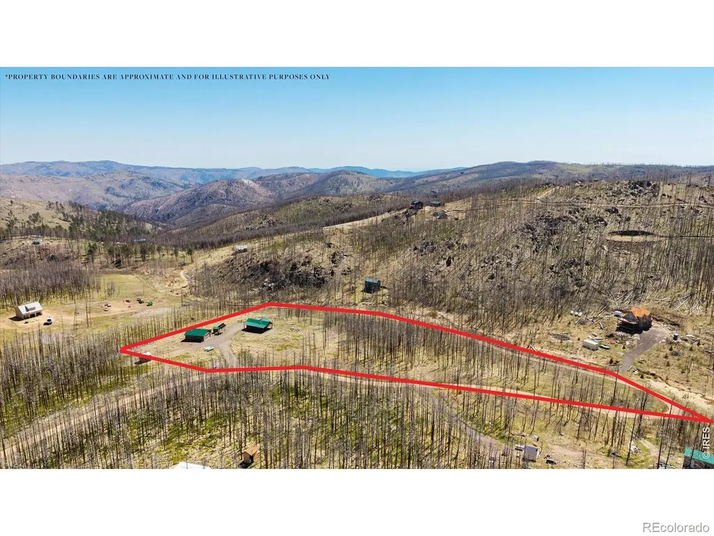 777 Powder Horn Trail Bellvue CO 80512