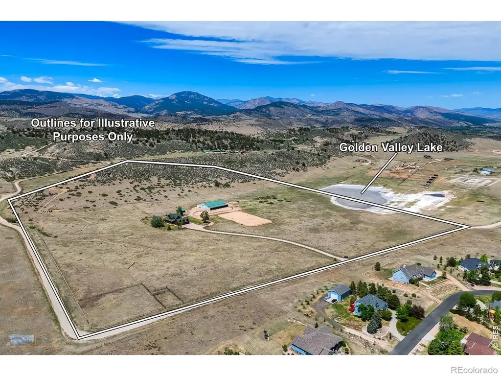 2979 Old Stage Road Loveland CO 80537