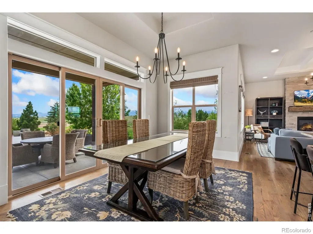 2125 Scenic Estates Drive Fort Collins CO 80524