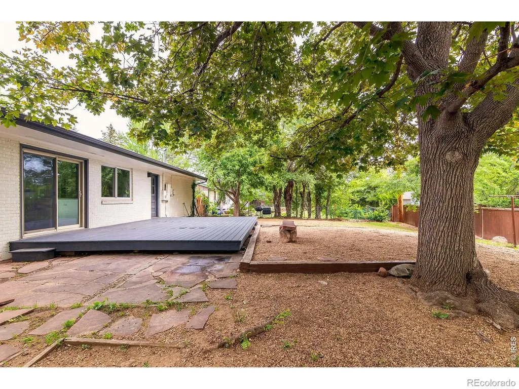 620 S 42nd Street Boulder CO 80305