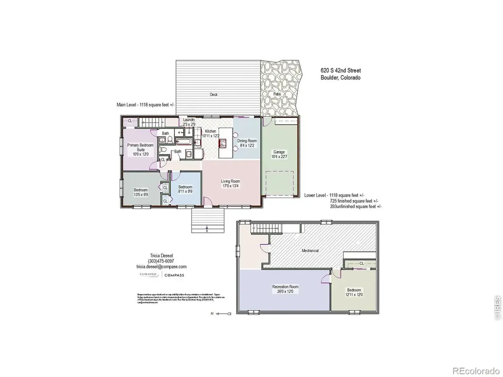 620 S 42nd Street Boulder CO 80305