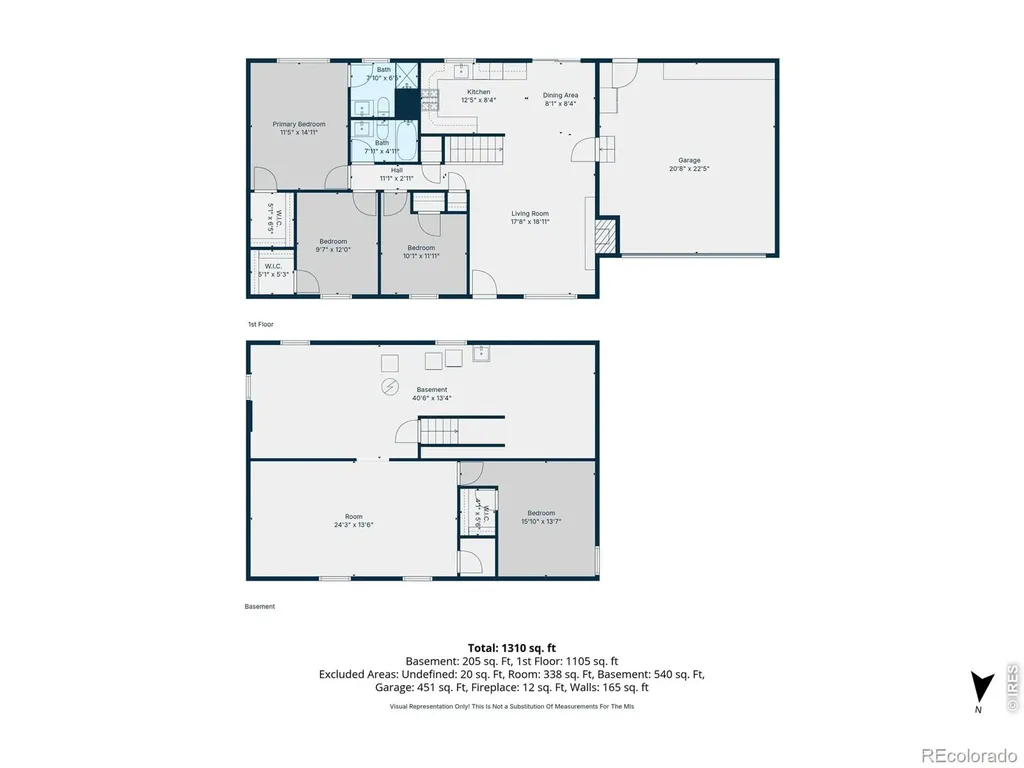 1244 Tupelo Drive Loveland CO 80538