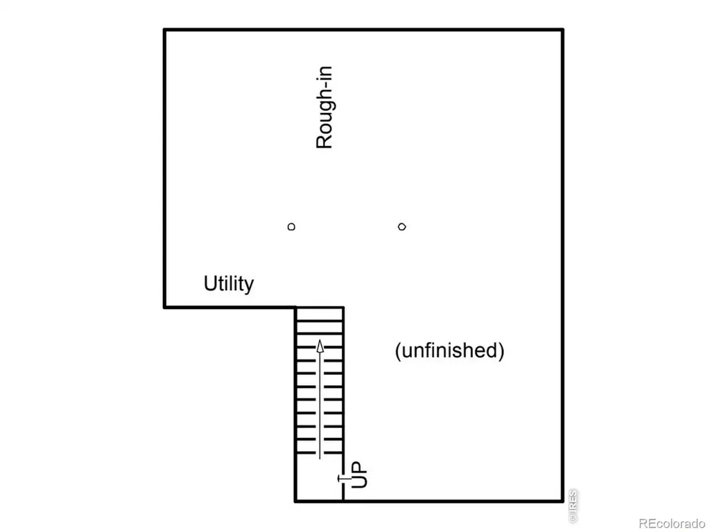 6987 Meade Street Wellington CO 80549