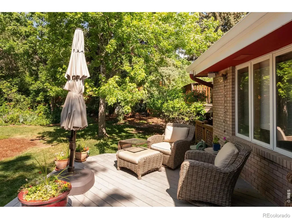 1127 Juniper Avenue Boulder CO 80304