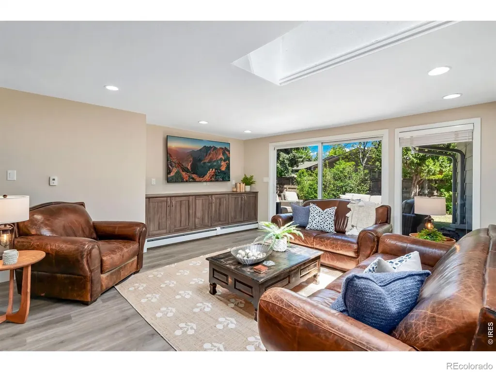 2224 Vassar Avenue Fort Collins CO 80525