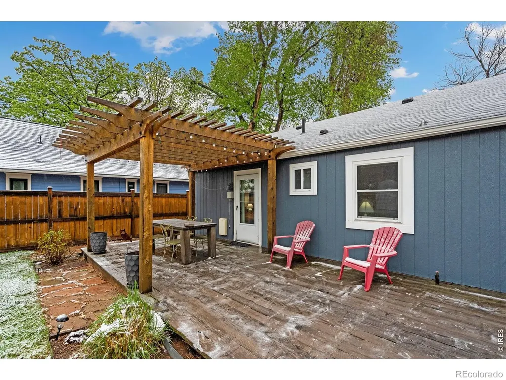 516 Parker Street Fort Collins CO 80525
