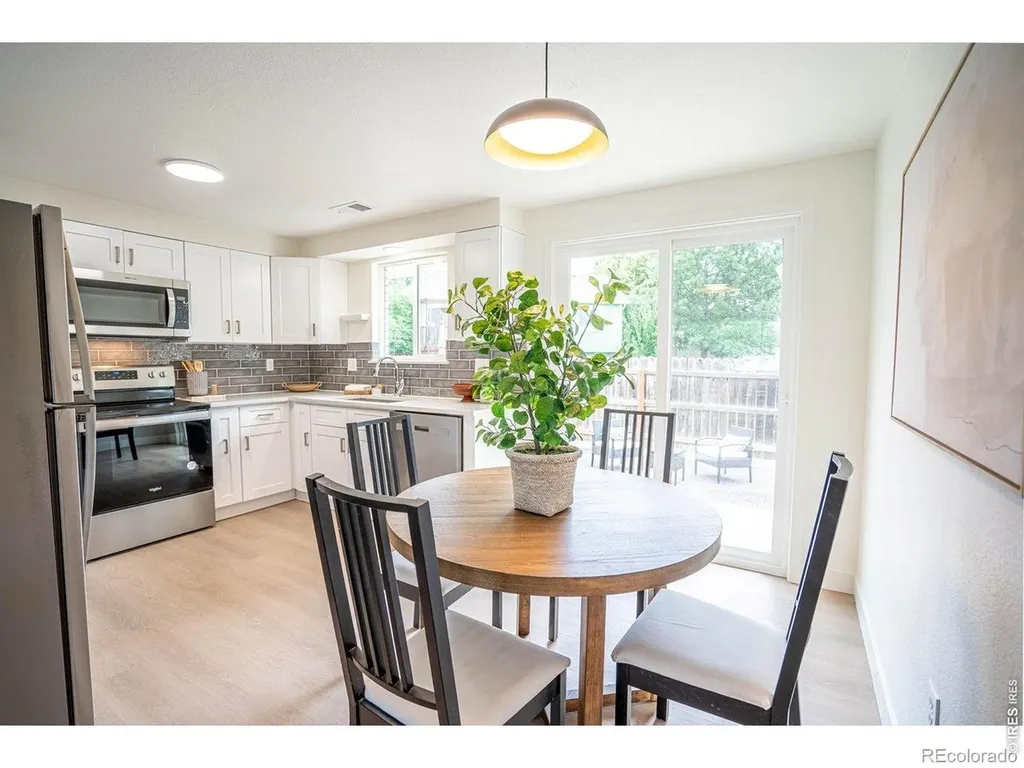 1640-1642 Cheyenne Avenue Loveland CO 80538