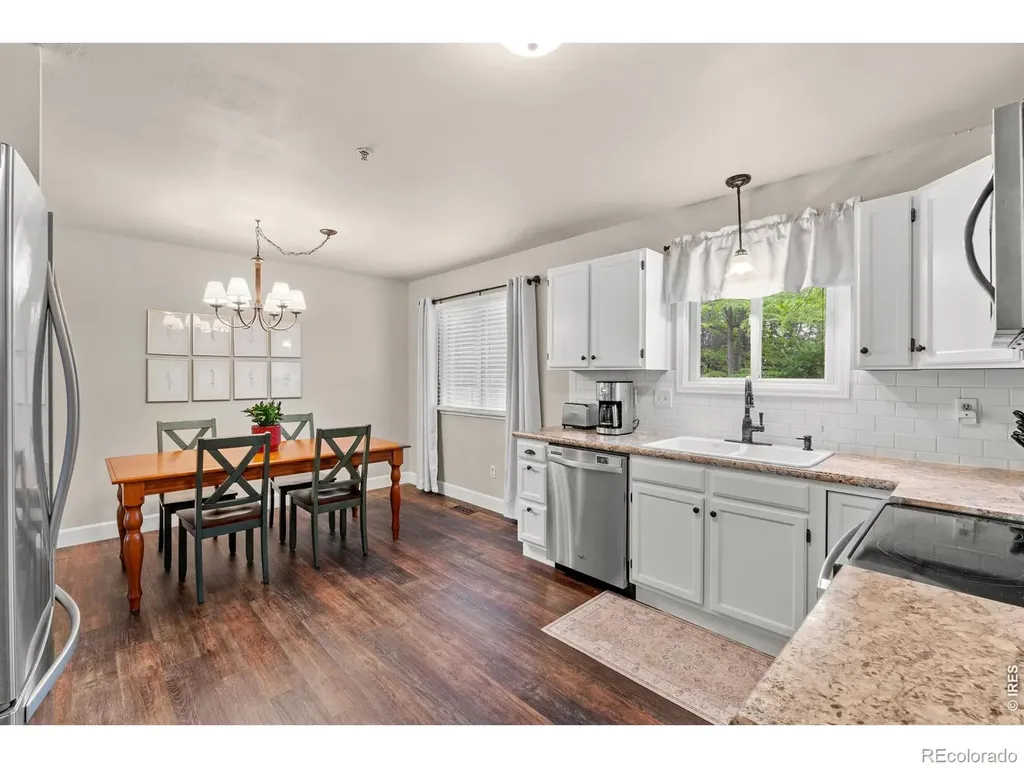2501 Sunstone Drive Fort Collins CO 80525