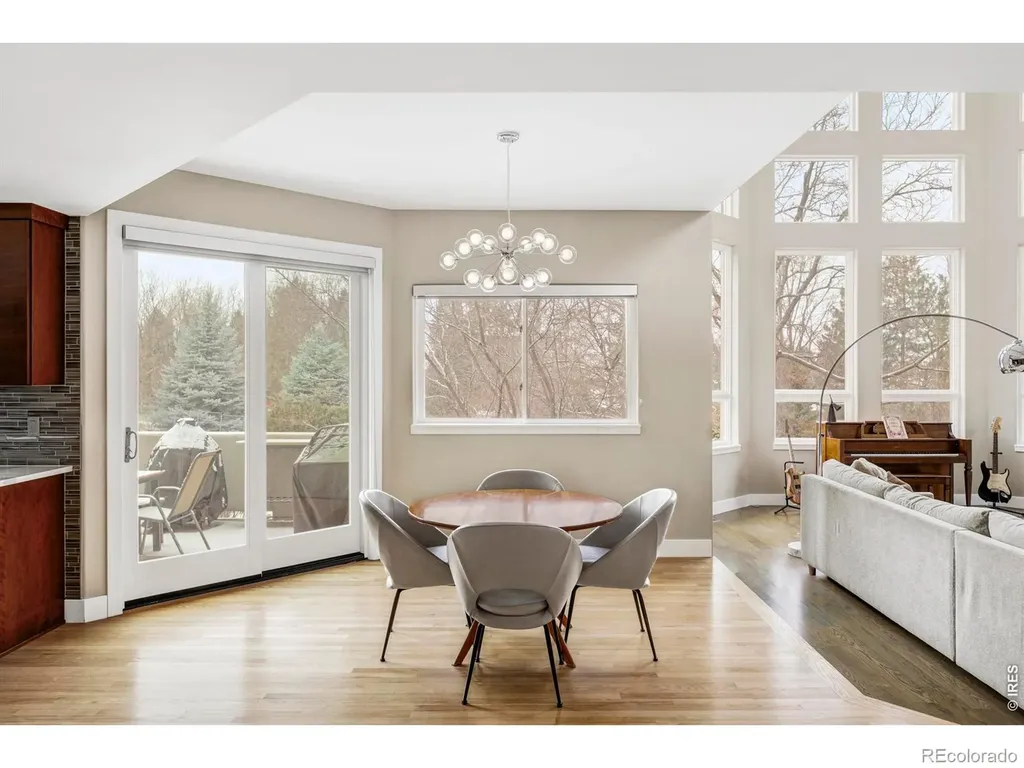 8528 Skyland Drive Niwot CO 80503