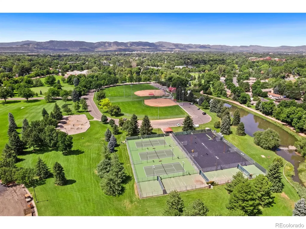 1221 E Prospect Road Fort Collins CO 80525
