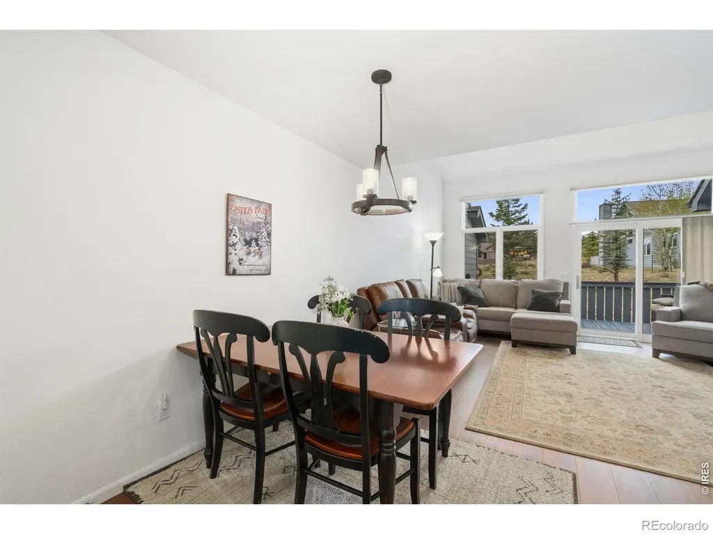 1515 Raven Court Estes Park CO 80517
