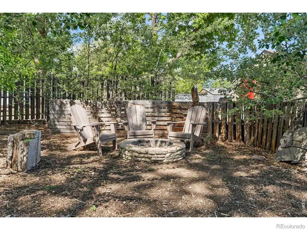 439 42nd Street SW Loveland CO 80537
