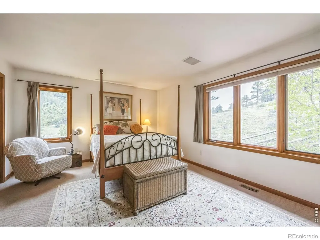 17284 W County Road 74e Red Feather Lakes CO 80545