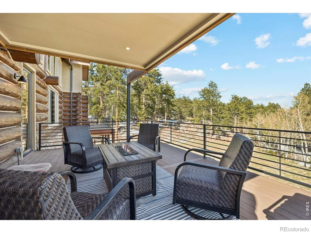 500 Ridge Road Ward CO 80481