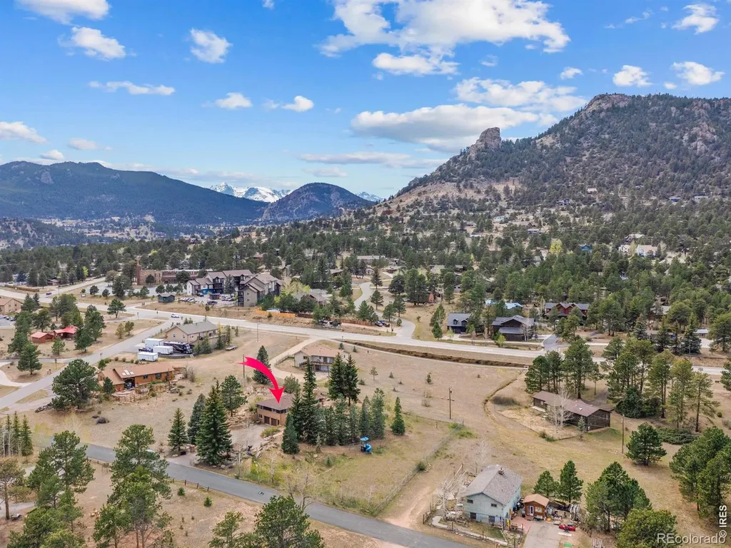 1451 Cedar Lane Estes Park CO 80517