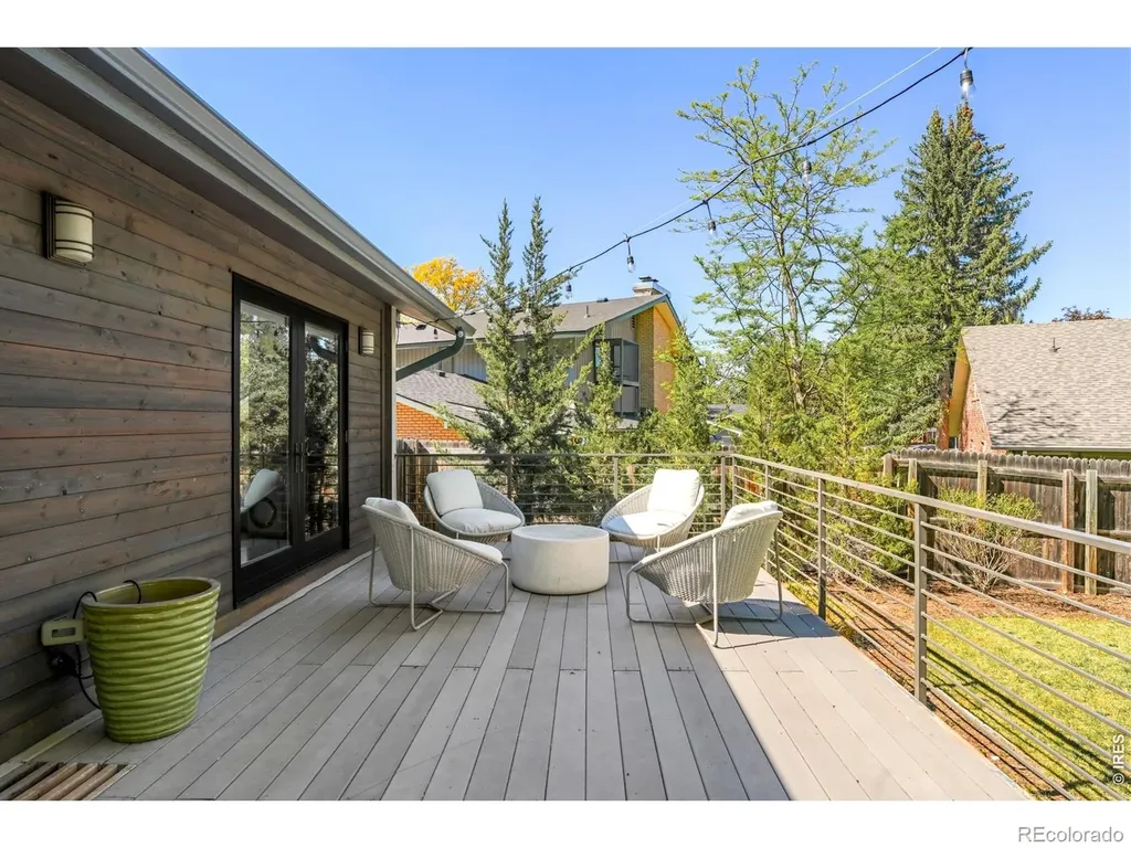 200 Mohawk Drive Boulder CO 80303