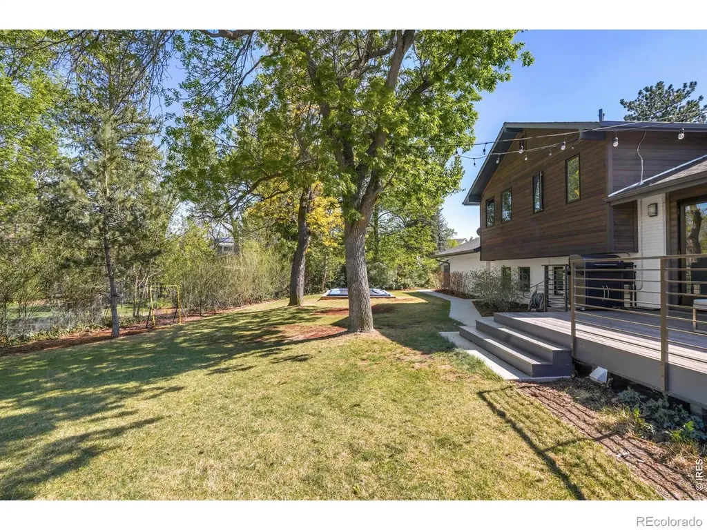 200 Mohawk Drive Boulder CO 80303