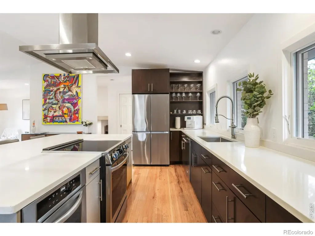 200 Mohawk Drive Boulder CO 80303