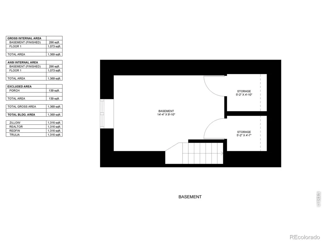 1704 6th Street Greeley CO 80631