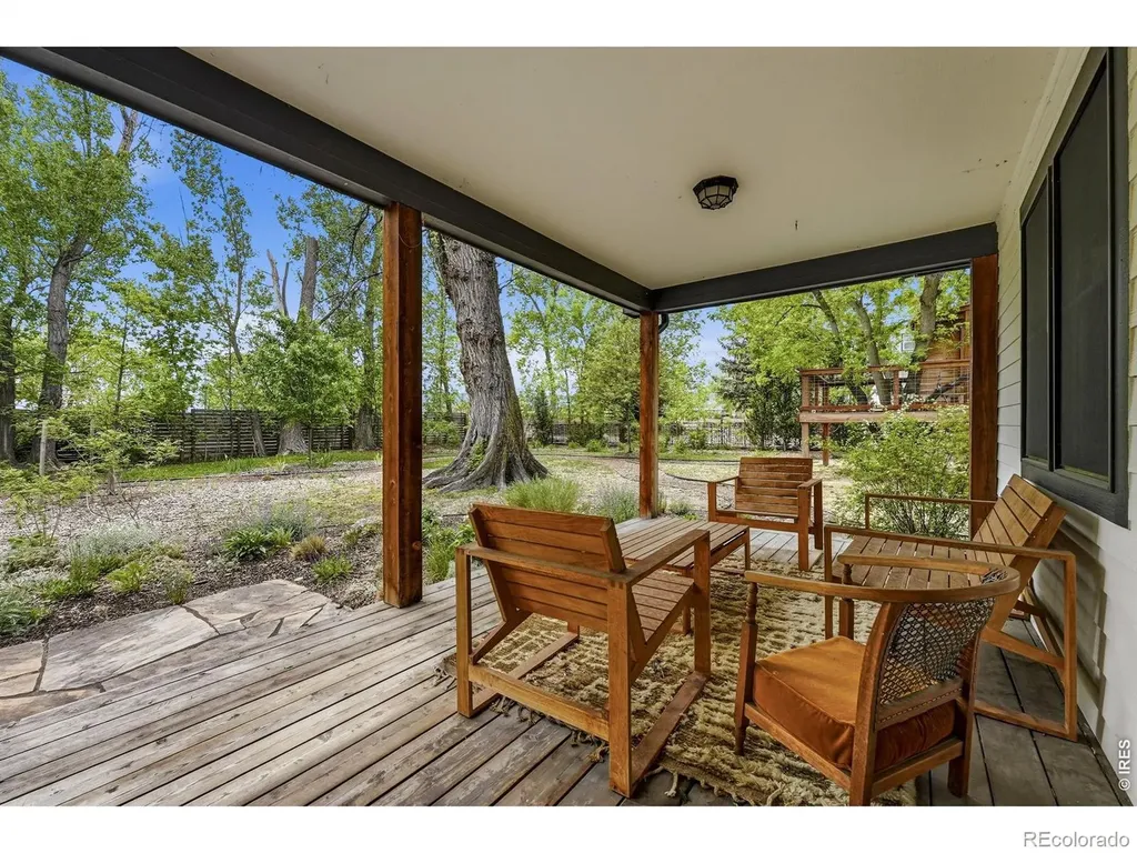 4795 Jay Road Boulder CO 80301