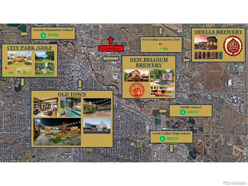 1808 Baltusrol Drive Fort Collins CO 80524