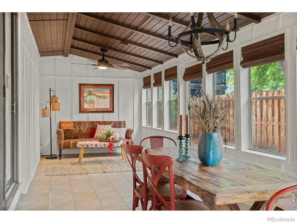 2707 Dundee Court Fort Collins CO 80525