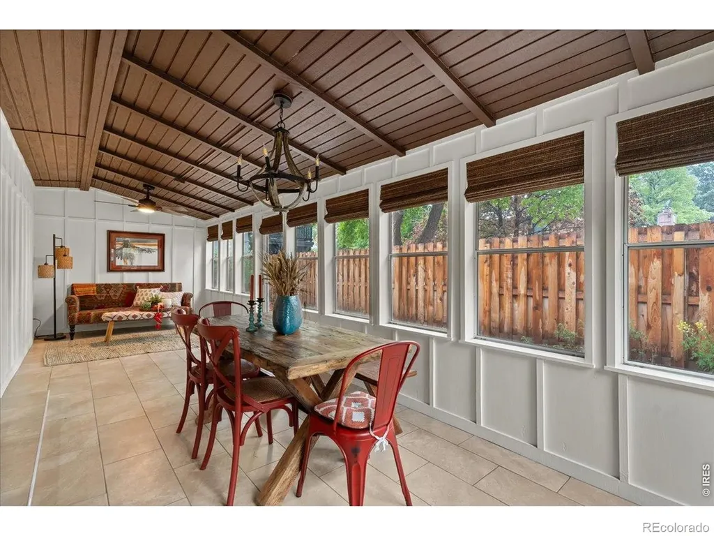 2707 Dundee Court Fort Collins CO 80525