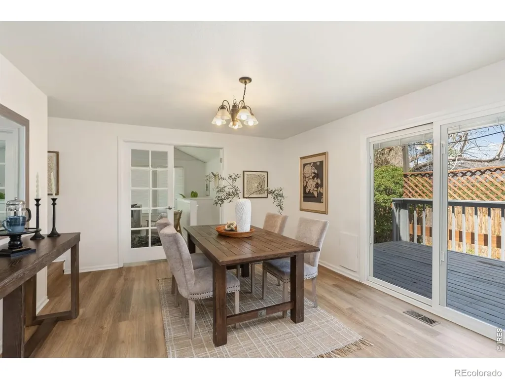 2989 8th Street SW Loveland CO 80537