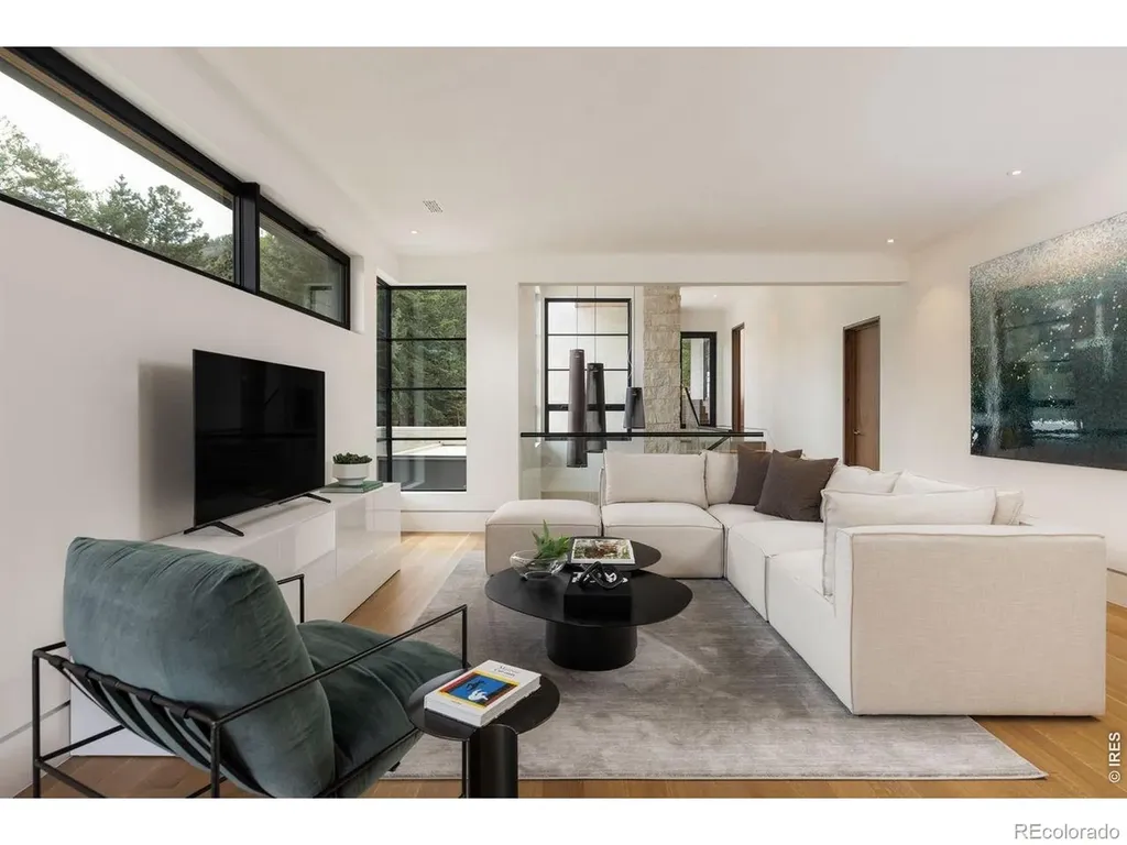 3555 4th Street Boulder CO 80304