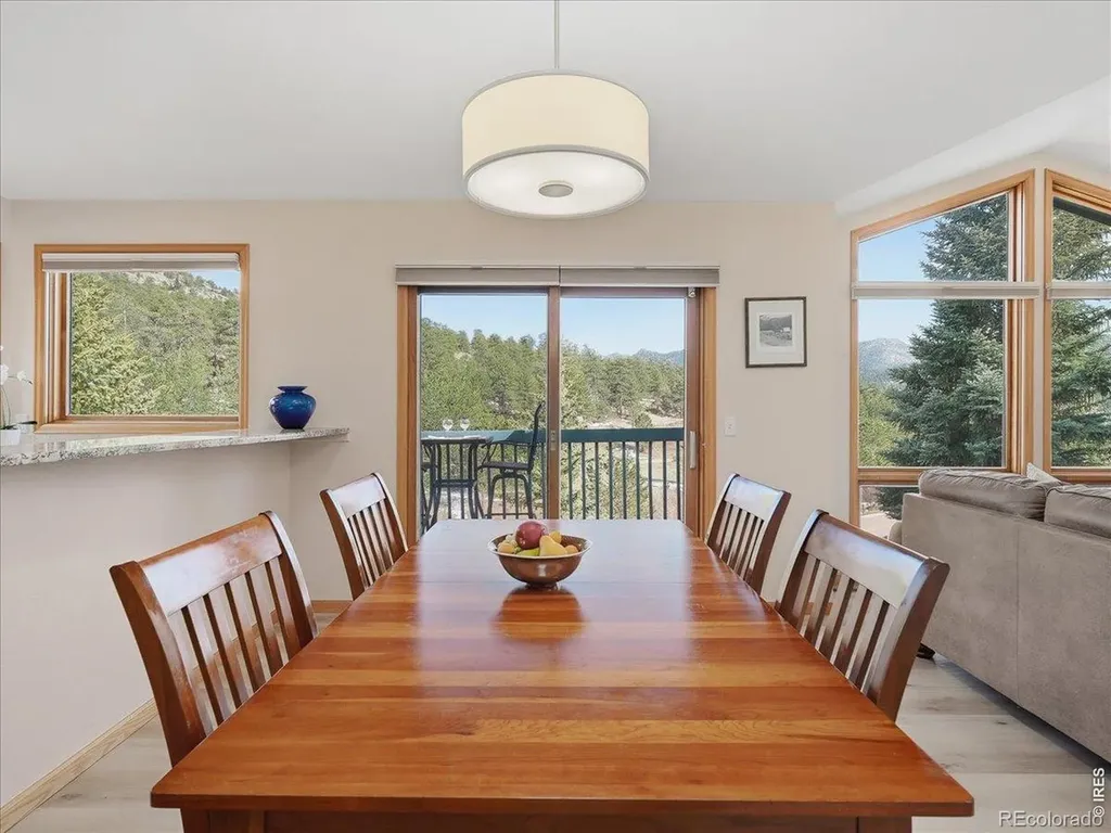 1861 Raven Avenue Estes Park CO 80517