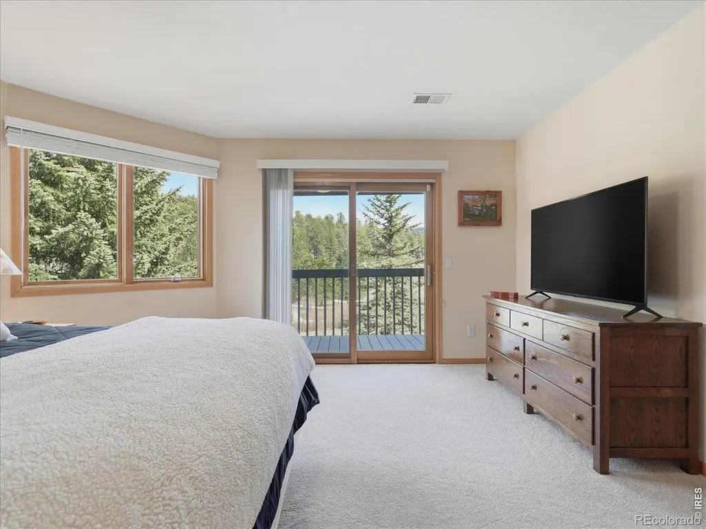 1861 Raven Avenue Estes Park CO 80517