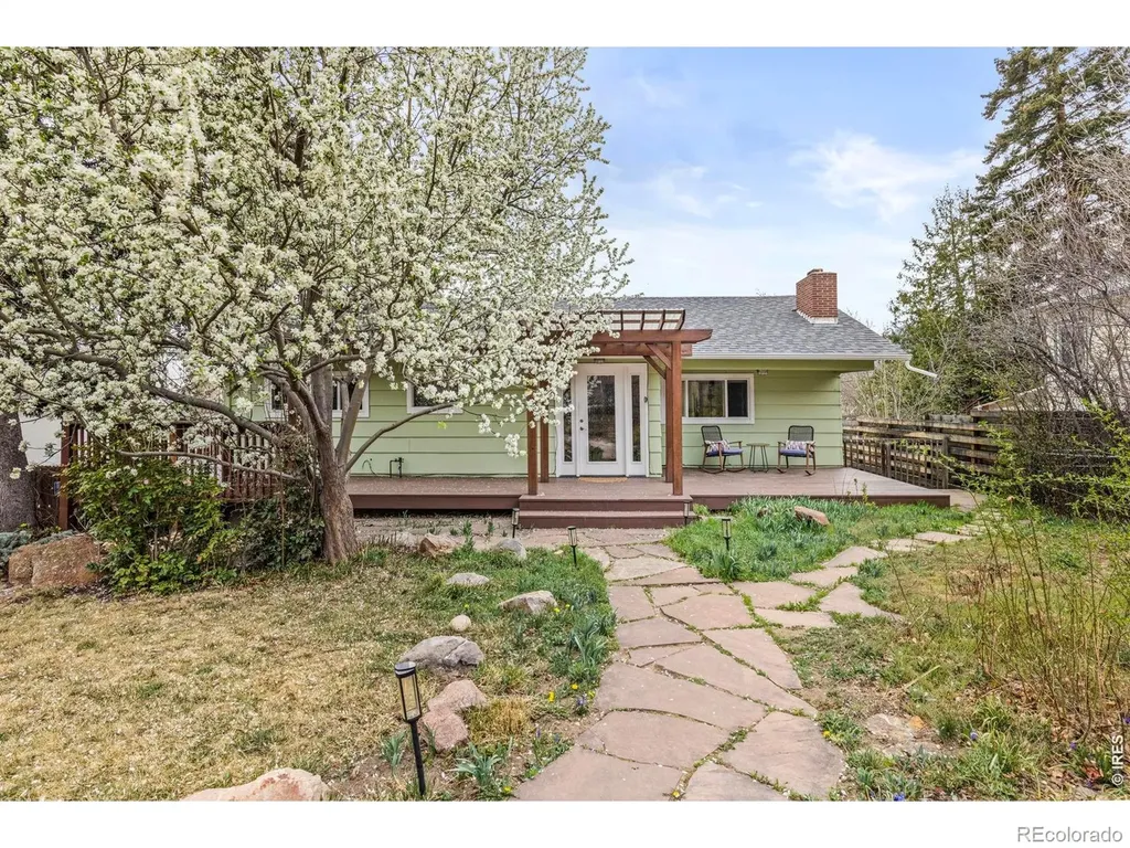 1730 Bluff Street Boulder CO 80304
