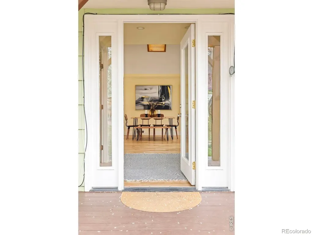 1730 Bluff Street Boulder CO 80304