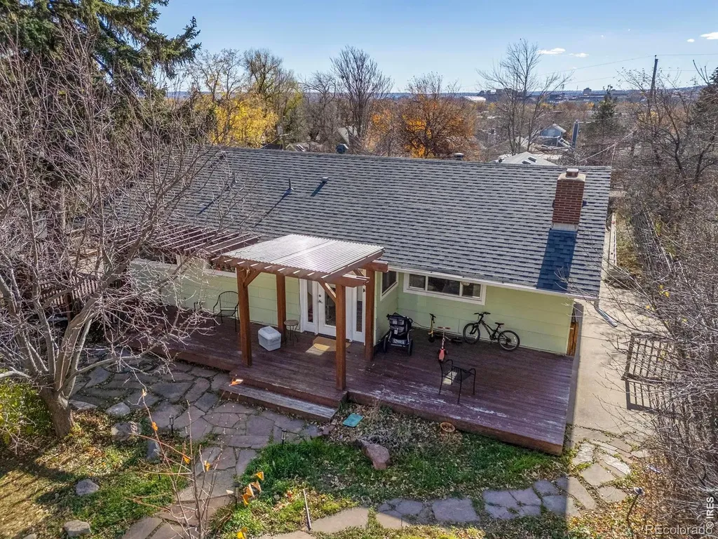 1730 Bluff Street Boulder CO 80304