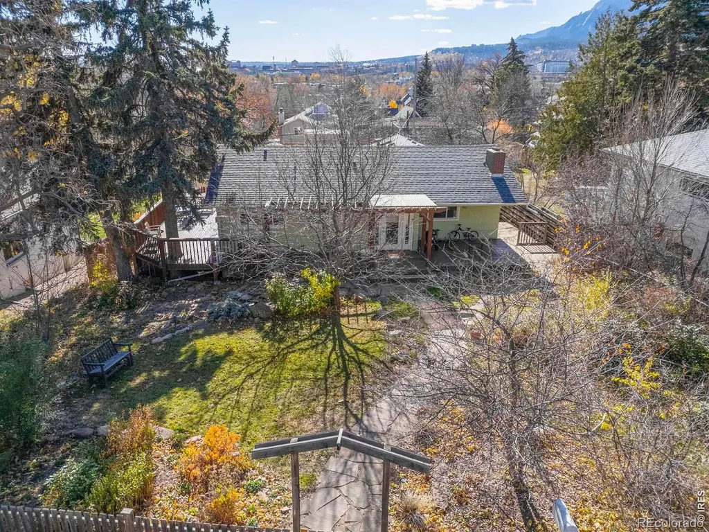 1730 Bluff Street Boulder CO 80304