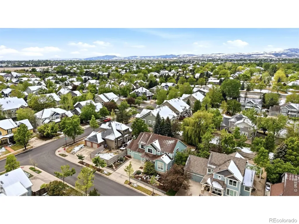 6921 Saint Thomas Drive Fort Collins CO 80525