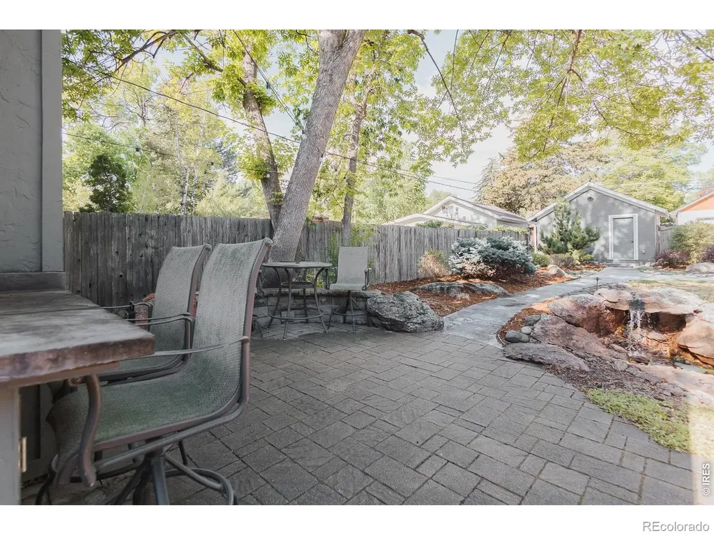 515 Whedbee Street Fort Collins CO 80524