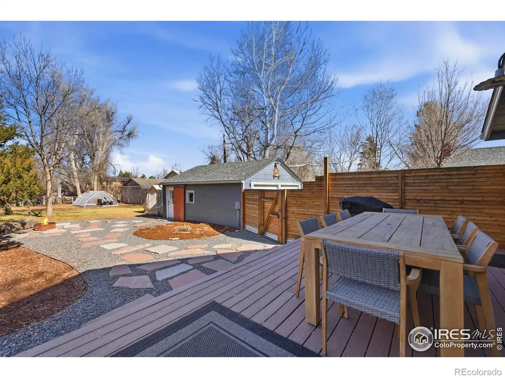 1212 Maple Street Fort Collins CO 80521